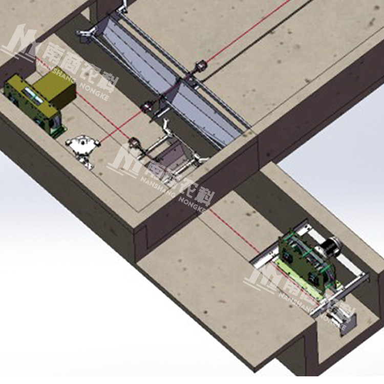 養豬場自動清糞系統