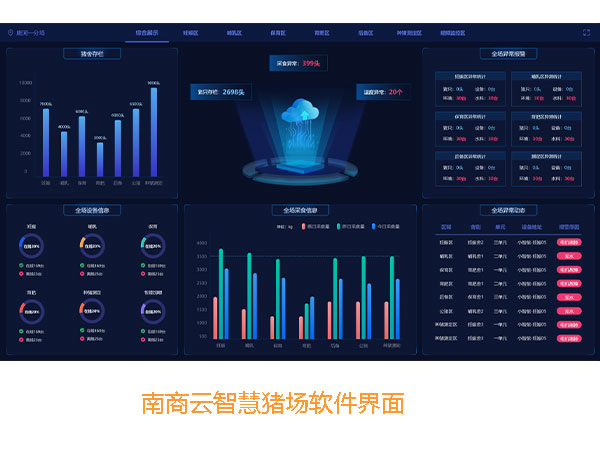 南商農科榮登中國智能畜牧業發展報告，入選智慧養殖領域最具商業合作價值企業