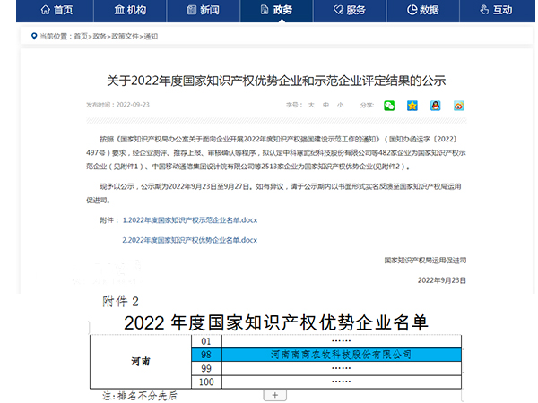 喜訊！南商農科榮譽登榜2022年度國家知識產權優勢企業名單