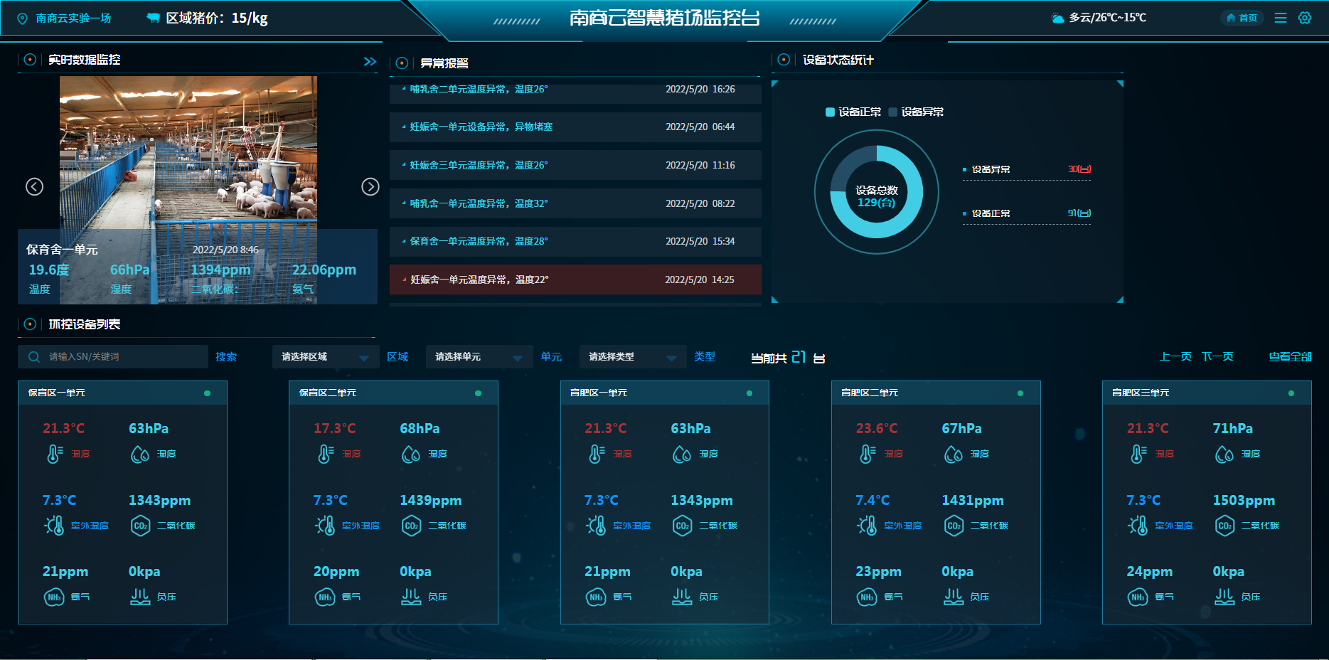 智能環控，溫度精準控制：革新養豬場管理的智能解決方案