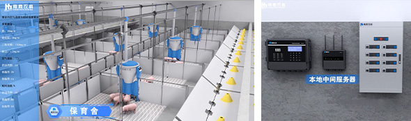 —— IOC監控中心 ——